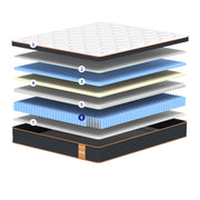 How Often Should You Flip or Rotate Your Mattress?