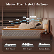 What's the Best Mattress for Restless Leg Syndrome?