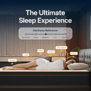 How to Break in a Mattress: 10 Tips to Boost Your Comfort