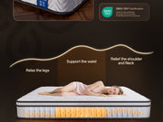 Mattress Topper vs New Mattress: What Do You Need?