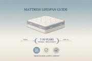 How Long Does A Mattress Last?
