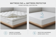 What’s The Difference Between A Mattress Pad Vs. Mattress Protector?