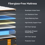 Full Mattress, 12Inch Hybrid Mattress in a Box with Memory Foam and Individual Pocket Springs - Medium Firm, Motion Isolation, Extra Edge Support & Pressure Relief, CertiPUR-US Certified