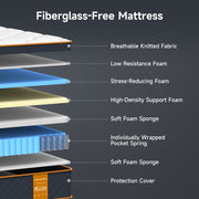 Om Vasudhare Memory Foam Hybrid Mattress