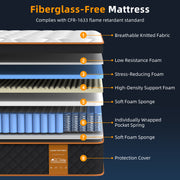 Full Mattress, 10Inch Hybrid Mattress in a Box with Memory Foam and Individual Pocket Springs - Medium Firm, Motion Isolation, Extra Edge Support & Pressure Relief, CertiPUR-US Certified