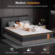 Full Mattress, 10Inch Hybrid Mattress in a Box with Memory Foam and Individual Pocket Springs - Medium Firm, Motion Isolation, Extra Edge Support & Pressure Relief, CertiPUR-US Certified