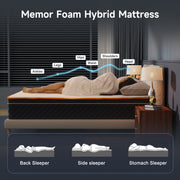 Om Vasudhare Memory Foam Hybrid Mattress