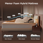 Om Vasudhare Memory Foam Hybrid Mattress