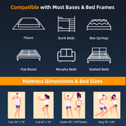 Full Mattress, 10Inch Hybrid Mattress in a Box with Memory Foam and Individual Pocket Springs - Medium Firm, Motion Isolation, Extra Edge Support & Pressure Relief, CertiPUR-US Certified
